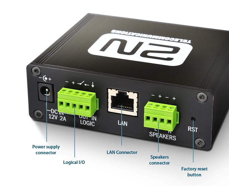 Аудио нет. 2n netaudio. Аудио IP. Аудио кодер. Audio - over - IP.