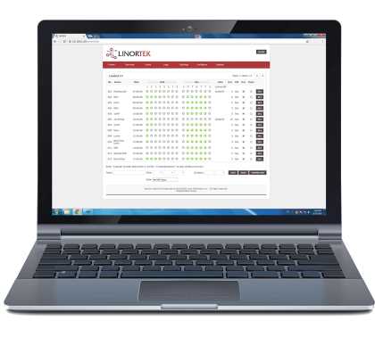 Network Bell System – Schedule Control Software