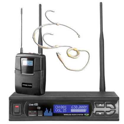 Wireless Headset Microphone and Receiver Package