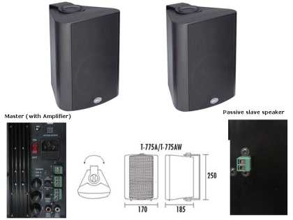 Active wall-mount monitor 5"+1.5" two way (ABS/pair)