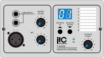 Remote Control Panel for Audio Matrix - V/C+2inputs