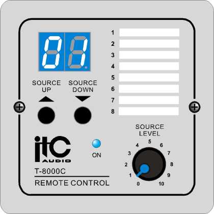 Remote Control Panel for Audio Matrix (Volume control)